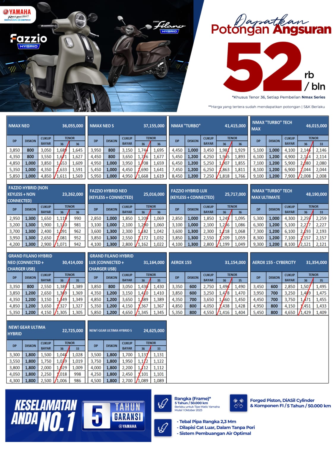 Promo Yamaha Terbaru